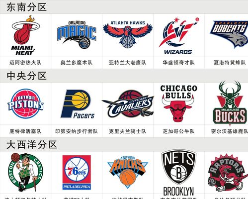 会统计榜上